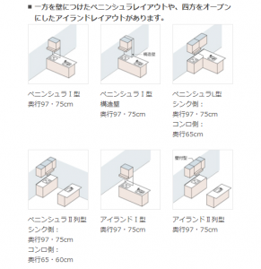 キッチンレイアウト画像